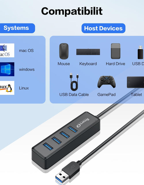 Load image into Gallery viewer, H302S USB 3.0 Hub for Laptop with 2Ft Long Cable, Multi Port Expander, Fast Data Transfer USB Splitter Compatible with Windows PC, Mac, Printer, Mobile HDD
