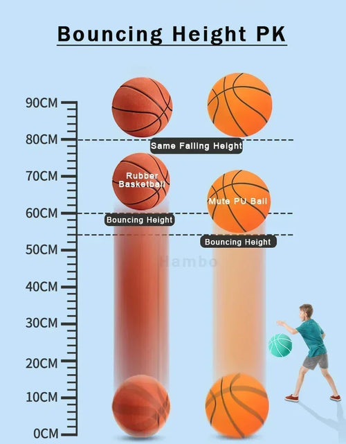 Load image into Gallery viewer, Indoor Silent Basketball Sports Bouncy Balls High Density Foam Material Children Adults Ball Training Complimentary Portable Net
